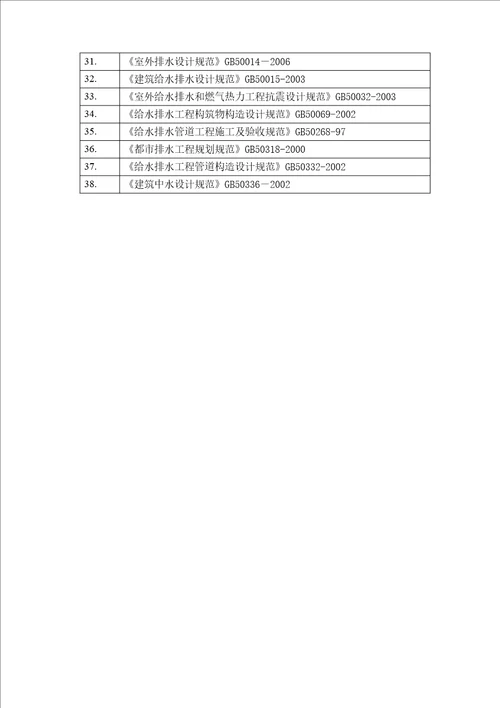 优质建筑给排水及采暖关键工程监理实施标准细则