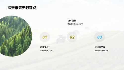 农业领域年度盘点
