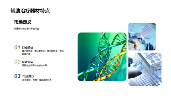 保健器材市场攻略
