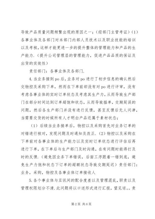 关于公司各部门问题点及改善建议.docx