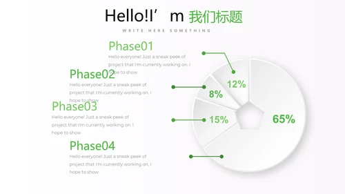 绿色小清新医药医疗报告通用动态PPT