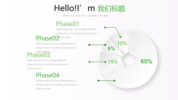 绿色小清新医药医疗报告通用动态PPT
