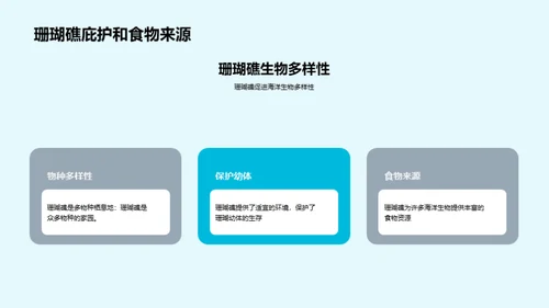 国潮风教育培训教学课件PPT模板