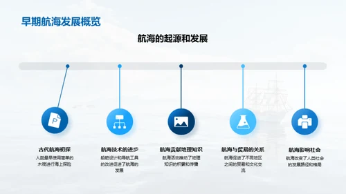 航海之旅