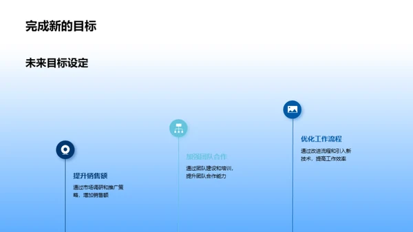 奋进新征程