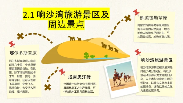 黄绿色创意简约几何清新内蒙古旅游攻略