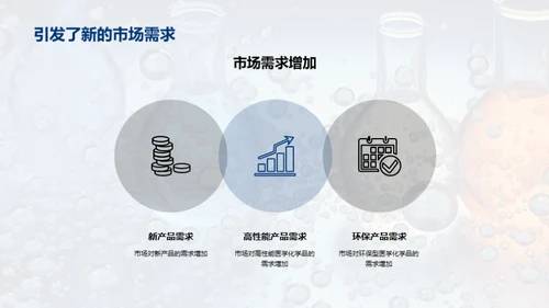 医学化学产业新风向