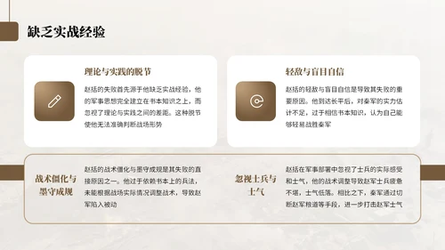 棕色中国风纸上谈兵历史教学课件