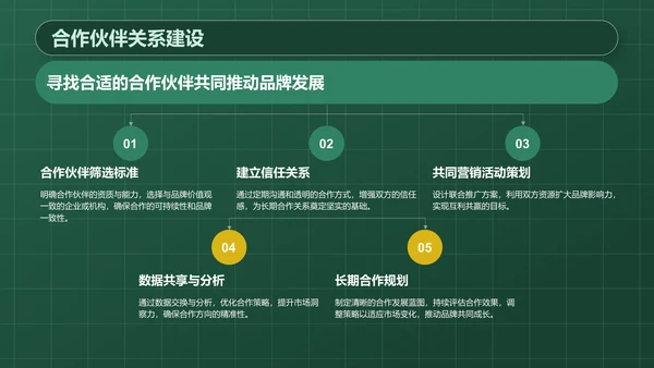 绿色3D风教育培训行业品牌提案PPT模板
