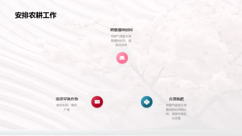 立春气候变迁与生活