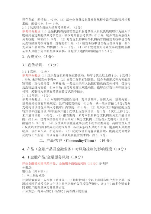 金融机构(法人机构)反洗钱风险评估标准.docx