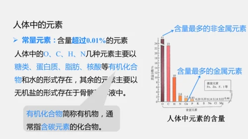 2025年春新人教九年级化学下册 11.1 化学与人体健康 课件(共42张PPT)