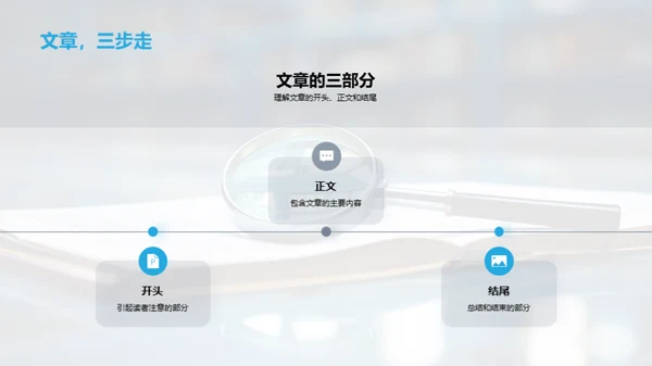文章结构解析技巧