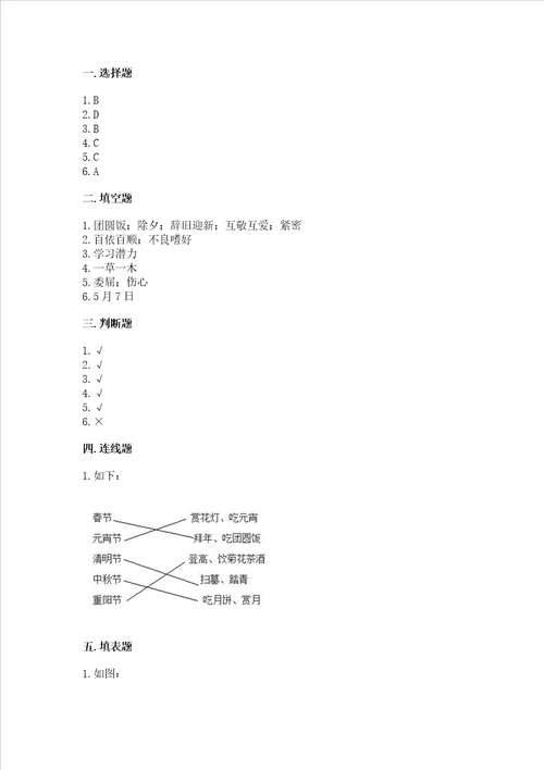 2022小学三年级上册道德与法治期末测试卷及参考答案轻巧夺冠
