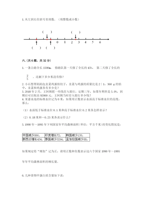 青岛版六年级数学下学期期末测试题附答案（夺分金卷）.docx
