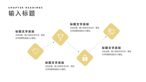 商务风黑金大气年终工作总结汇报PPT模板