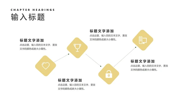 商务风黑金大气年终工作总结汇报PPT模板