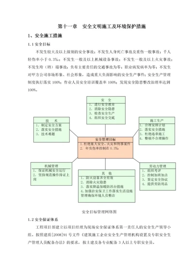 安全文明施工和环境保护措施.docx