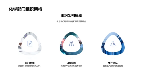 化学部门半年业绩报告PPT模板