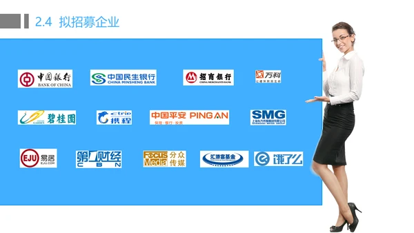 招商投资合作方案计划书通用PPT模板