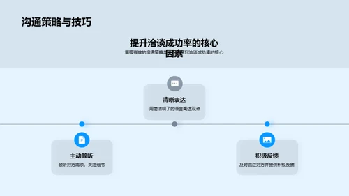 生物医药商务洽谈艺术