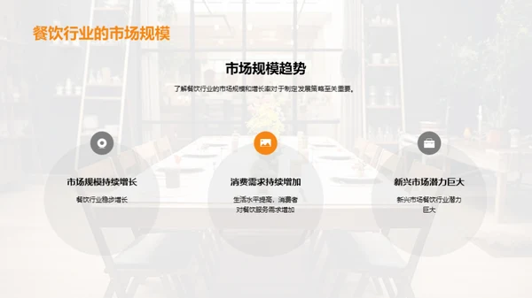 餐饮行业市场潜力分析