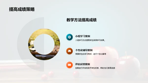 英语教学新策略