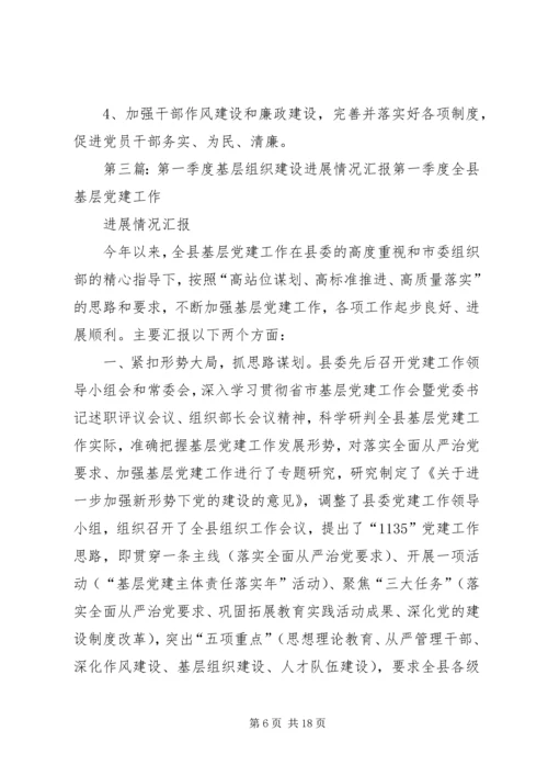 基层组织建设一季度工作汇报.docx