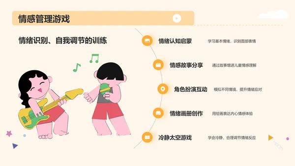 黄色卡通风学前教育游戏PPT模板