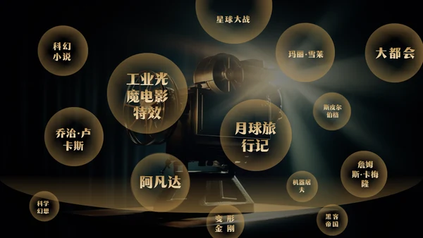 影院老式电影放映机通用PPT模板