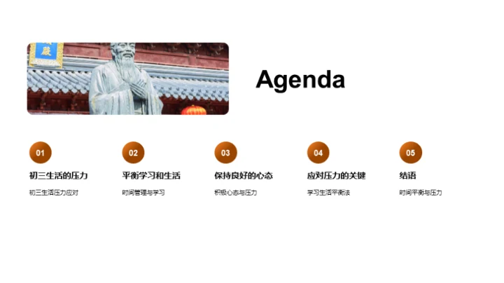 压力中的初三生活