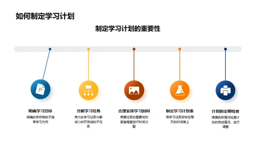 学科难点突破策略