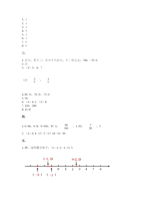 小学毕业班数学检测卷精品（全国通用）.docx