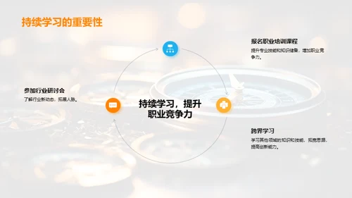 职场导航：专业就业指南
