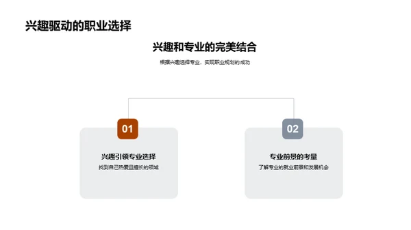 大学生求职之路