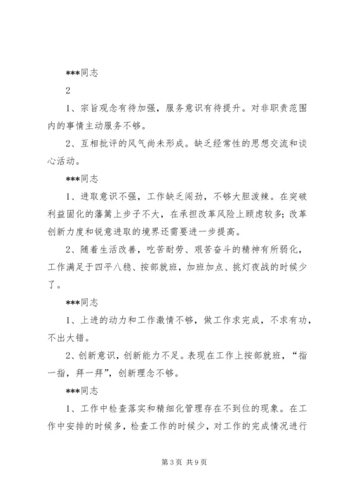 民主生活会上对党小组成员四风问题提意见 (4).docx