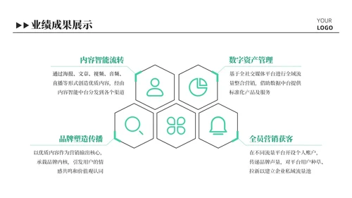 绿色插画风可爱总结汇报PPT模板