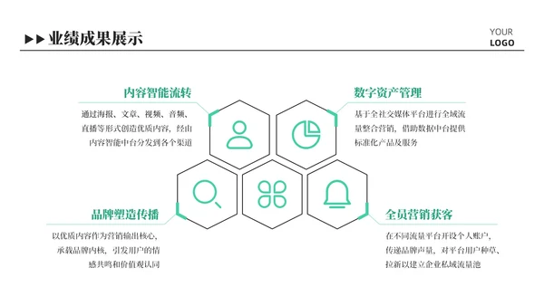 绿色插画风可爱总结汇报PPT模板