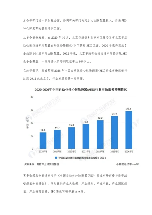中国AED行业市场现状及发展前景分析-未来5年市场规模或将近30亿元.docx