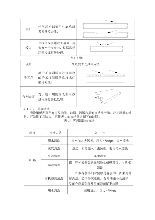 船舶涂装工艺.docx