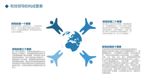 公司团队建设员工领导力管理培训PPT模板