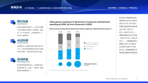 麦肯锡调查报告:未来15年18个保持高增长的行业分析