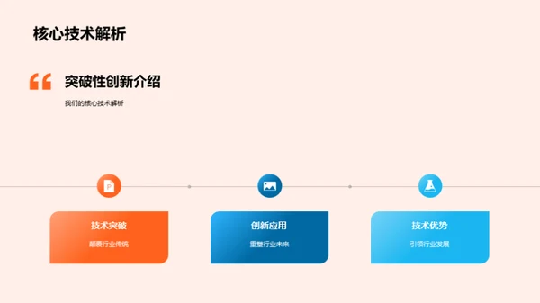 创新驱动，领跑未来