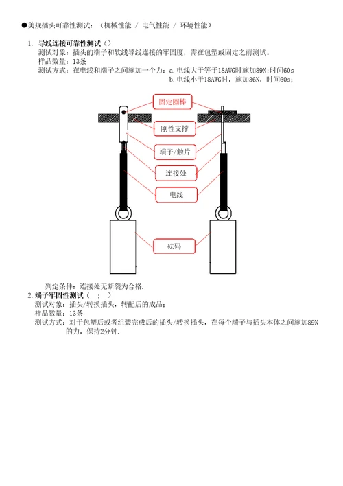 培训报告美规插头设计说明书