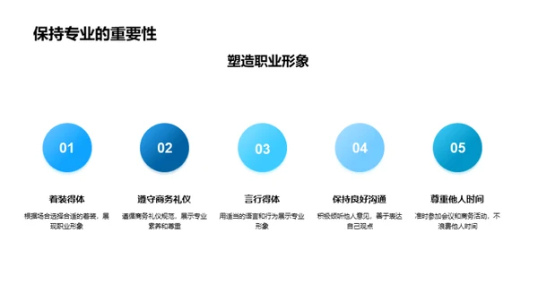 商务场景下的化学工程师