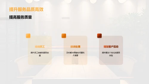餐饮行业年中总结