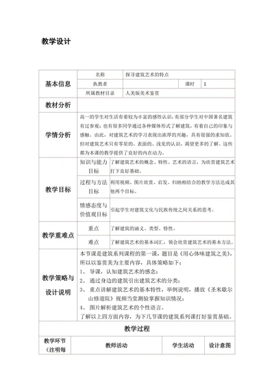 探寻建筑艺术的特点