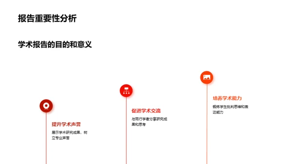 掌握学术报告艺术