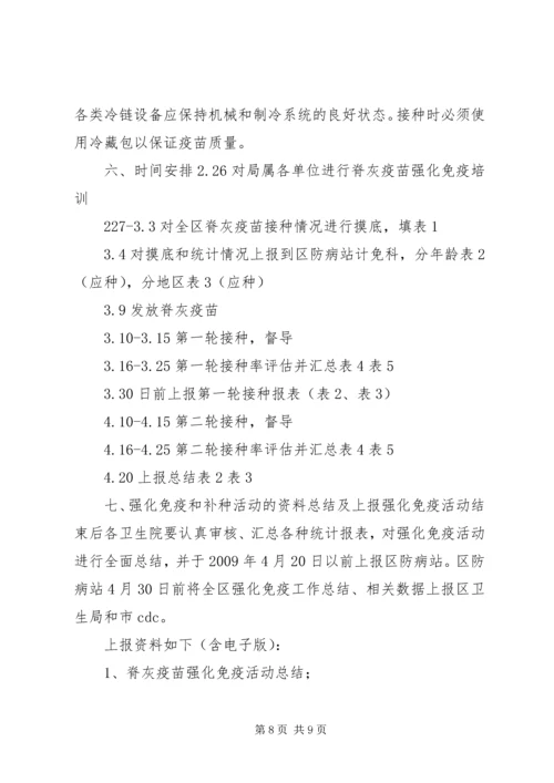 脊灰等疫苗查漏补种实施方案_1.docx