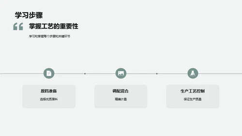 碳酸饮料：制造与优化